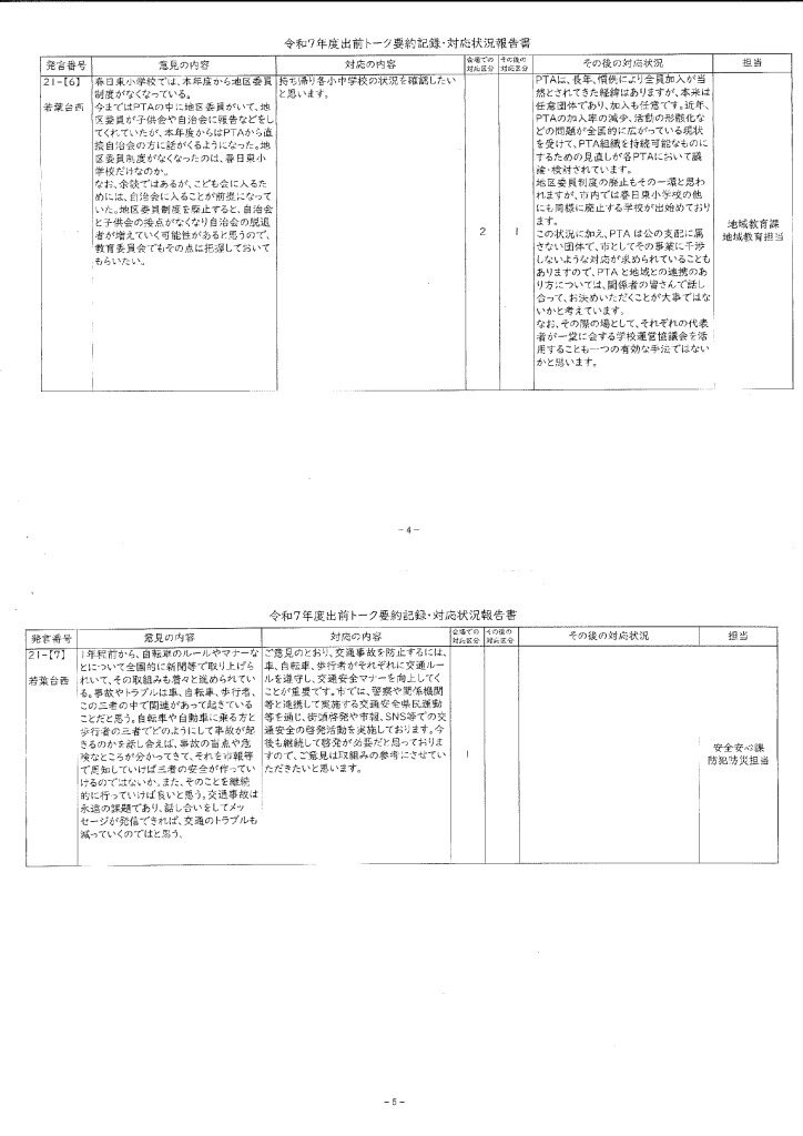 Ｒ７出前トーク最新３のサムネイル